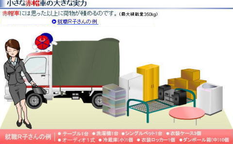  赤帽車標準荷台でもこれだけ積めますが　当社　赤帽大阪引越し専用車なら1.5倍ほど多くの荷物が積めます。